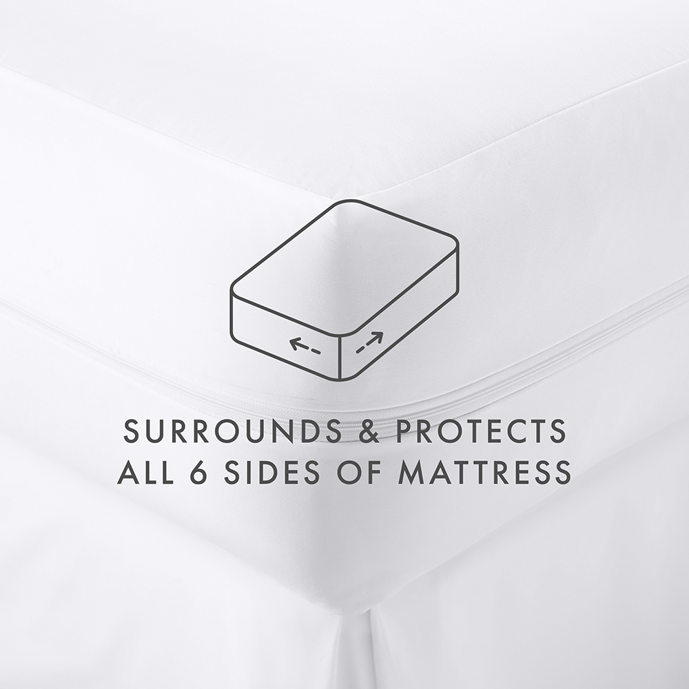 zipper-enclosed-6-sided-mattress-encasement-sale