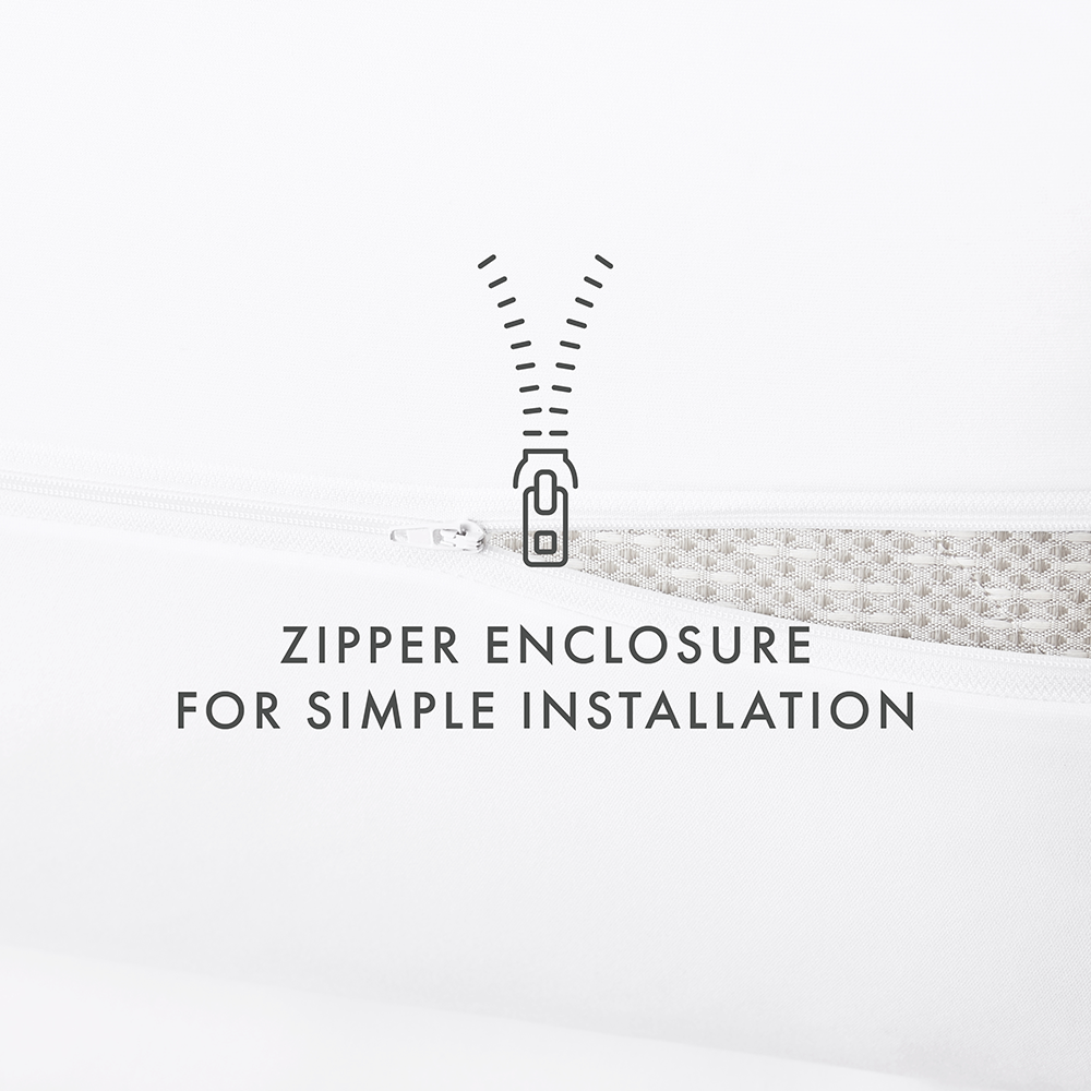 Zipper Enclosed 6-Sided Mattress Encasement (Sale)