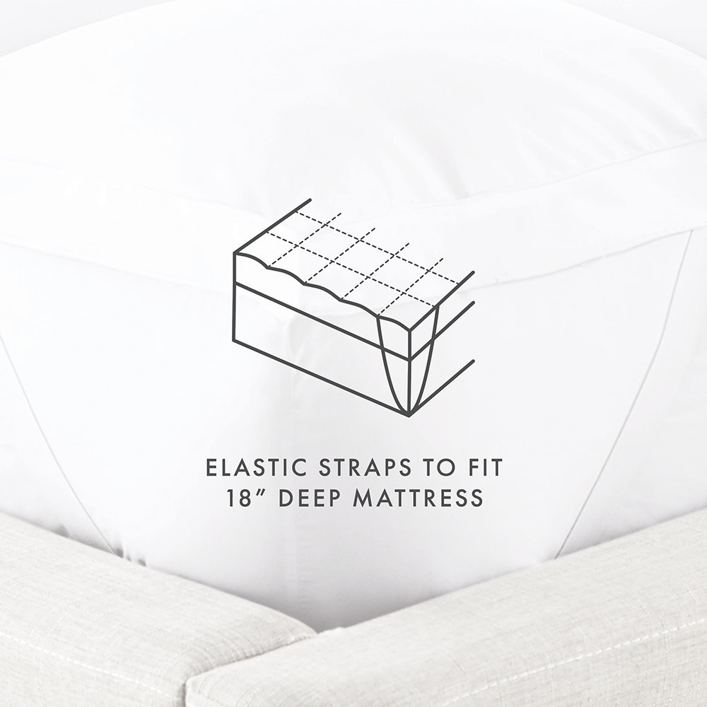 Overfilled Plush Mattress Topper (Sale) - Linen-sandhutch